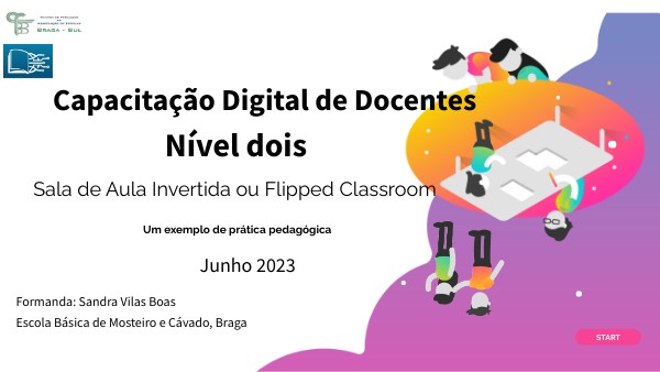 Capacitação Digital Docente - Projeto final | Genially