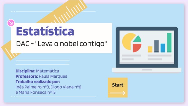 MATHEMATICS UNIT PLAN | Genially