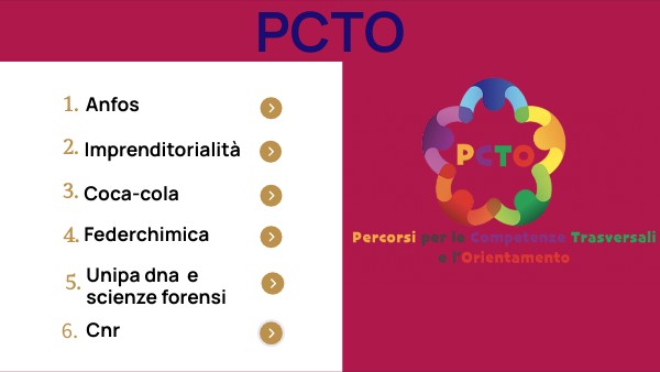 Copia - DIGITAL UNIVERSITY PRESENTATION | Genially