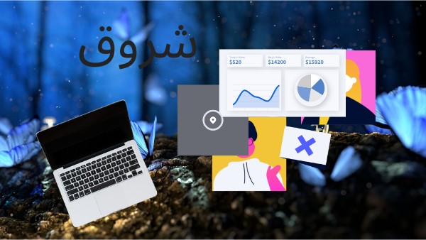GENIAL QUIZ | Genially