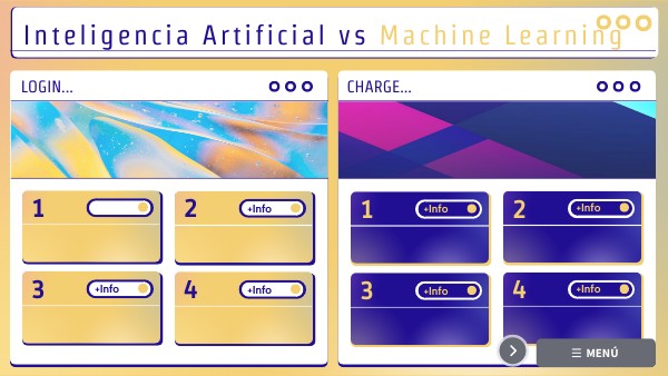 Inteligencia Artificial y Machine Learning | Genially