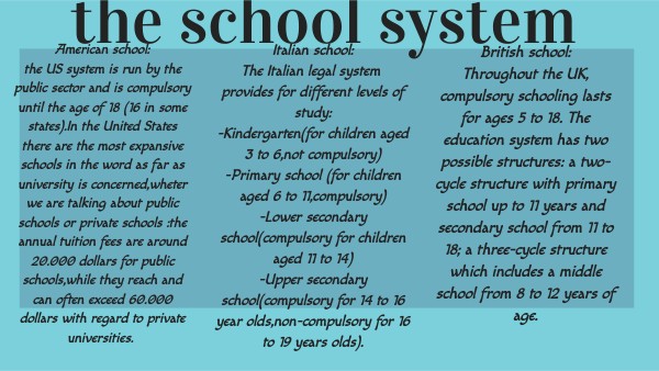 differences of school | Genially