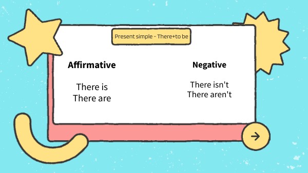 There to be | Genially