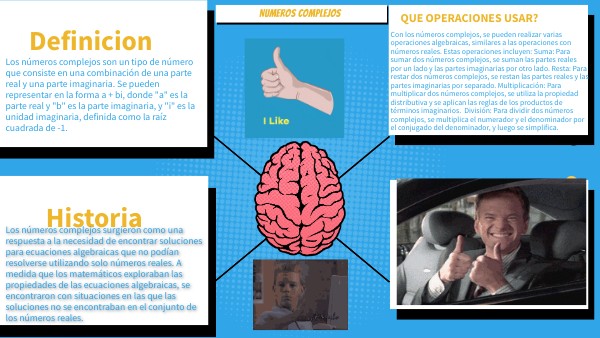 BRAIN MINDMAP | Genially