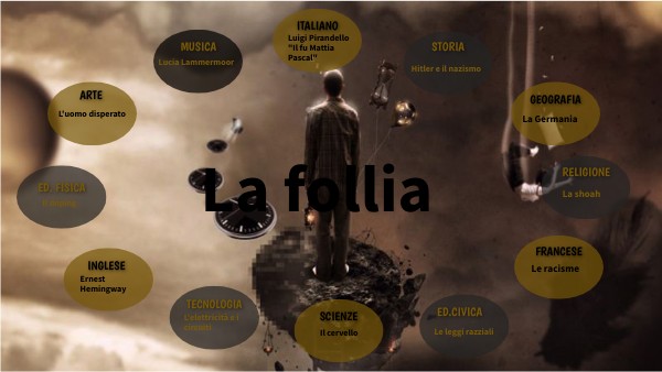 Copia - BASIC PRESENTATION
