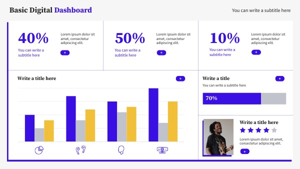 BASIC DIGITAL DASHBOARD | Genially