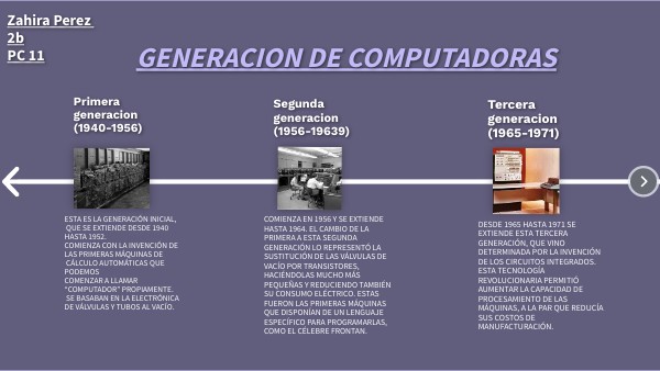 TIMELINE DATA VIS | Genially