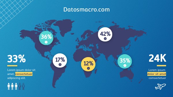 MAPA MUNDO DATOS | Genially