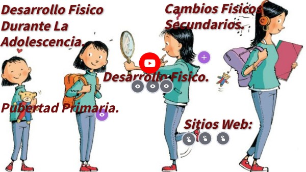 Desarrollo del adolescente