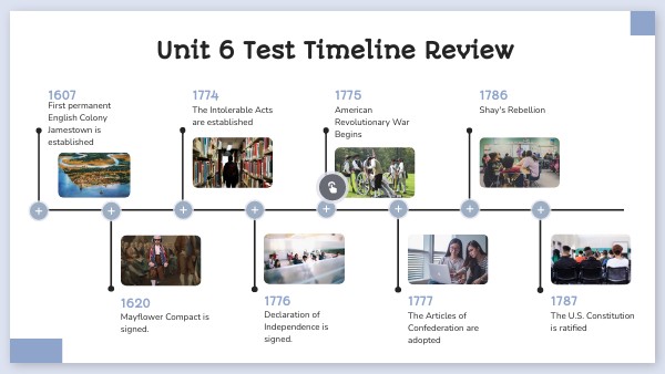 COLOR EDU TIMELINE | Genially