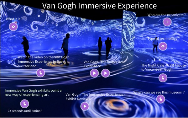 Quentin Van Gogh Immersive Experience