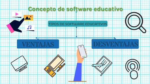 Software Educativo | Genially