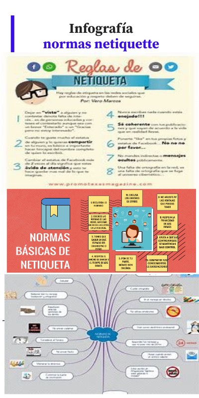 INFO DIGITAL BÁSICA | Genially