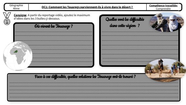 espace à forte contrainte 6e | Genially