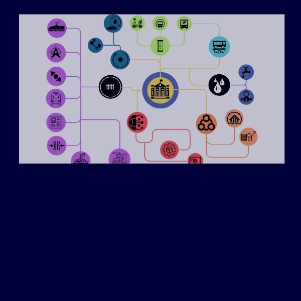 BASIC INTERACTIVE IMAGE