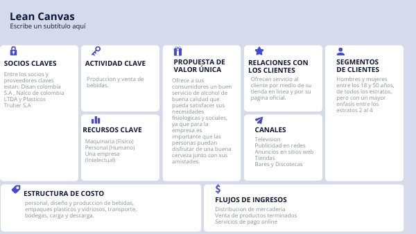 LEAN CANVAS | Genially
