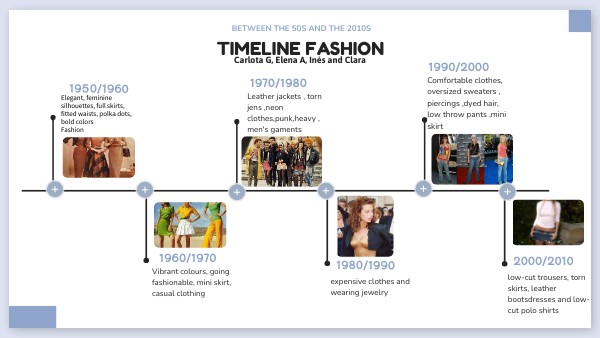 TIMELINE EDU COLOR | Genially