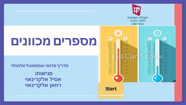 MATHEMATICS UNIT PLAN | Genially