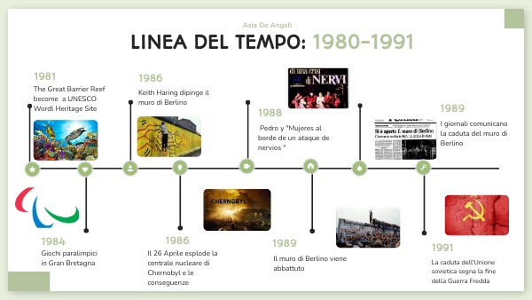 COLOR EDU TIMELINE