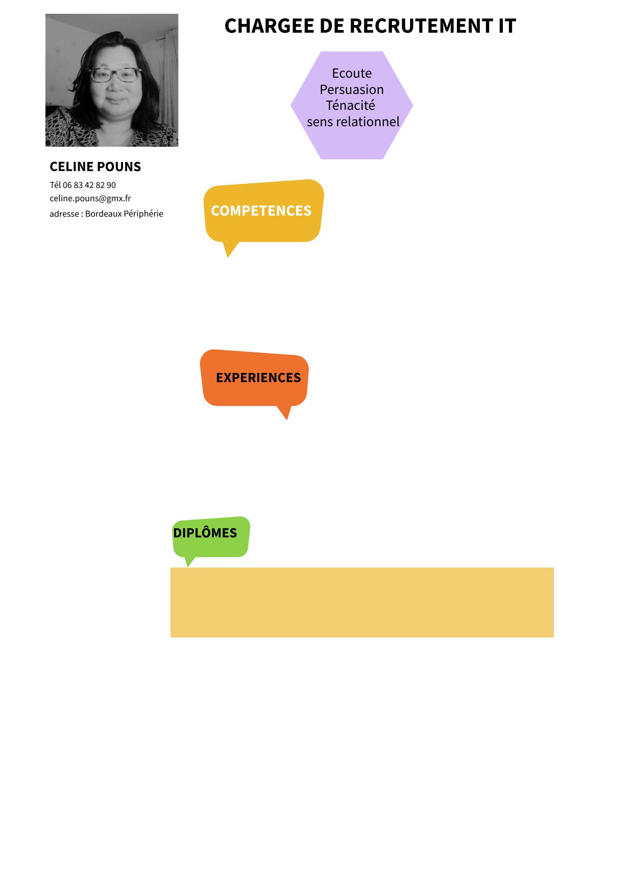 Genially CV CPOUNS