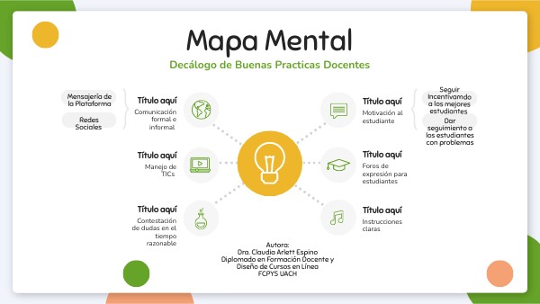 MAPA MENTAL EDUCACIÓN | Genially