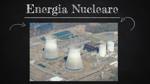 Che Cos è L Energia Nucleare L'energia nucleare