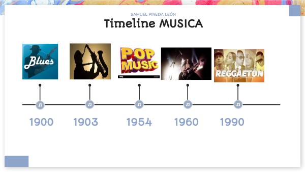 TIMELINE EDU COLOR | Genially