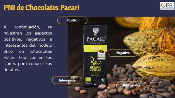 PNI Chocolate Pacari