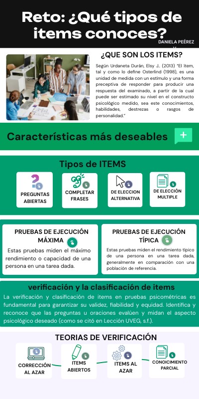 Reto ¿Qué tipos de items conoces? Daniela Pérez V... | Genially