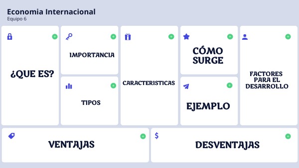 LEAN CANVAS | Genially