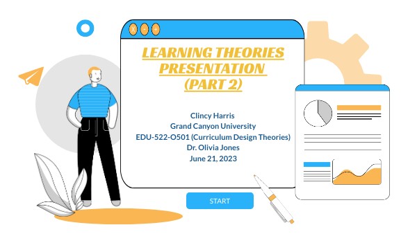 CHarris_EDU522_LearningTheories2PPT