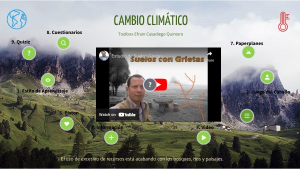 Mi Toolbox Efrain | Genially