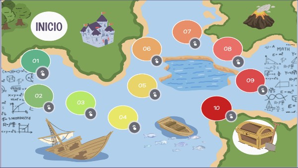 BASIC INTERACTIVE IMAGE | Genially