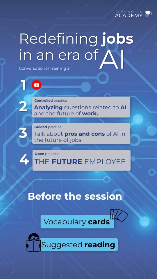 Brochure- conversational session 3 | Genially