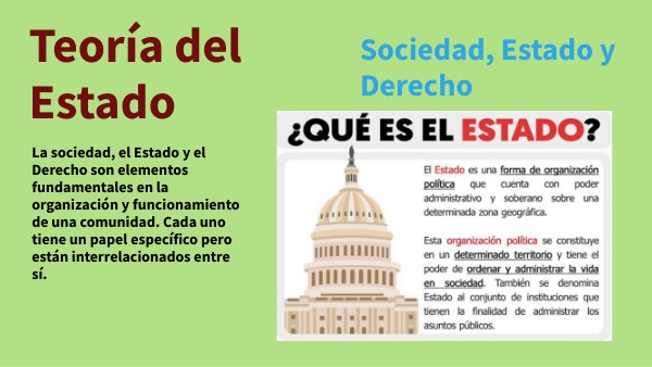 TEORÍA DEL ESTADO | Genially