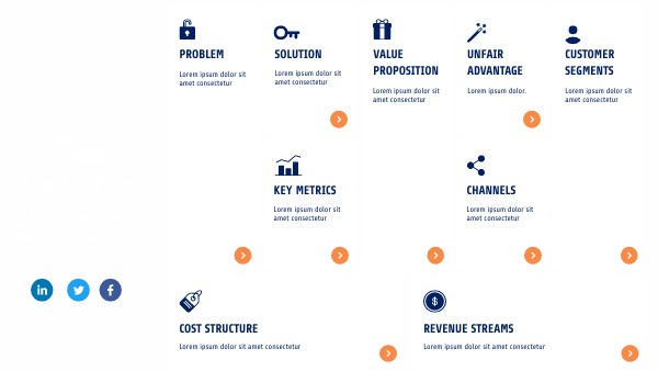 Copy - CANVAS BUSINESS MODEL MICROSITE