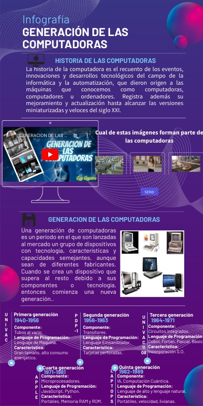 Comunidad de aprendizaje | Genially