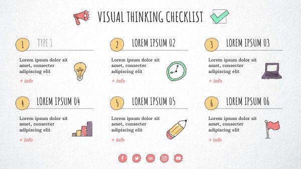 VISUAL THINKING CHECKLIST