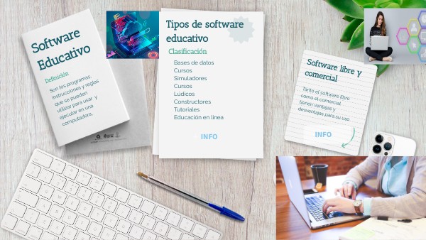 Software Educativo | Genially