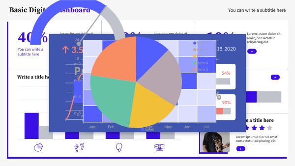 BASIC DIGITAL DASHBOARD