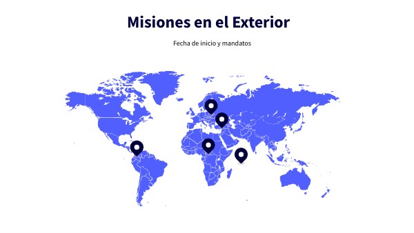 MAPA BÁSICO | Genially