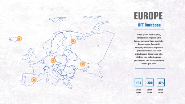 EUROPE MAP | Genially