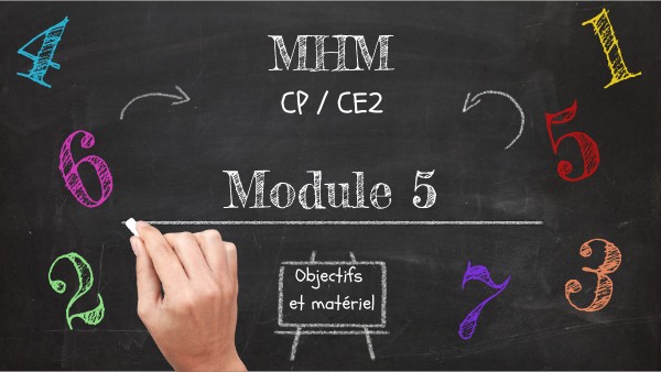 MHM CP / CE2 module 5 | Genially