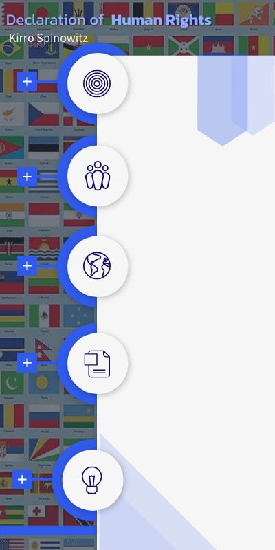 Human Rights Infographic