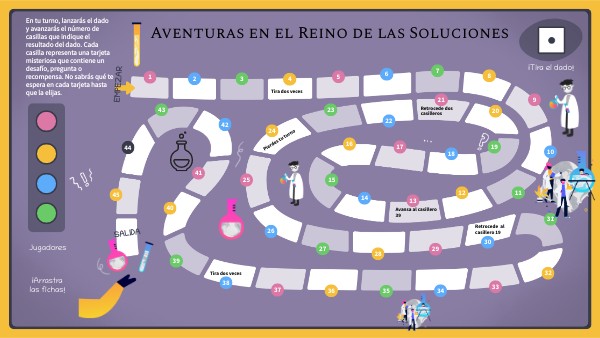JUEGO DE MESA | Genially