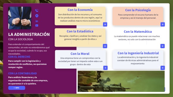 ONE PAGER BÁSICO | Genially