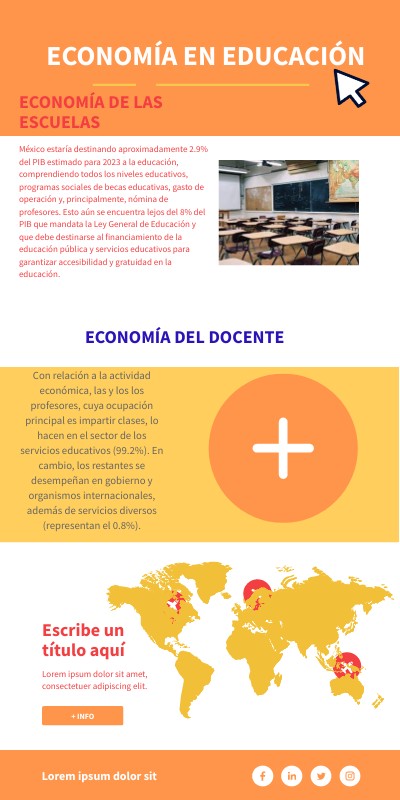 INFO GENIAL | Genially