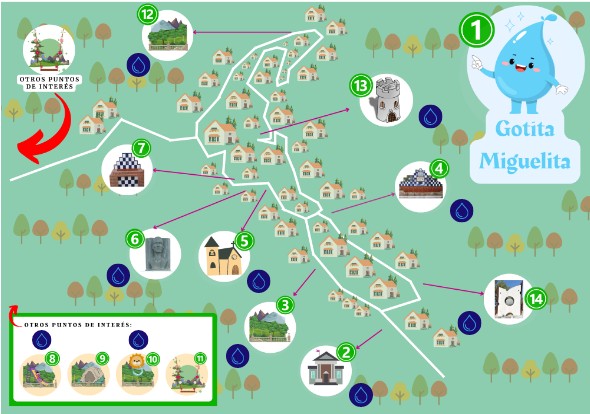 Ruta infantil Istán