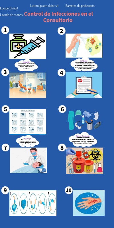 Control De Infecciones Genially