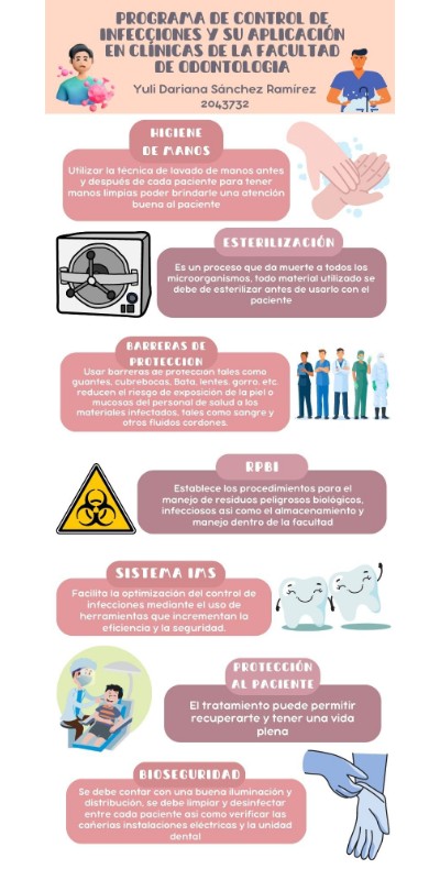 PIA CONTROL DE INFECCIONES